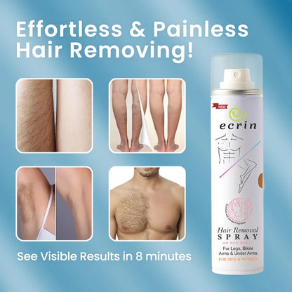 NEW Ecrin Spray (buy 1 gey 1 free)